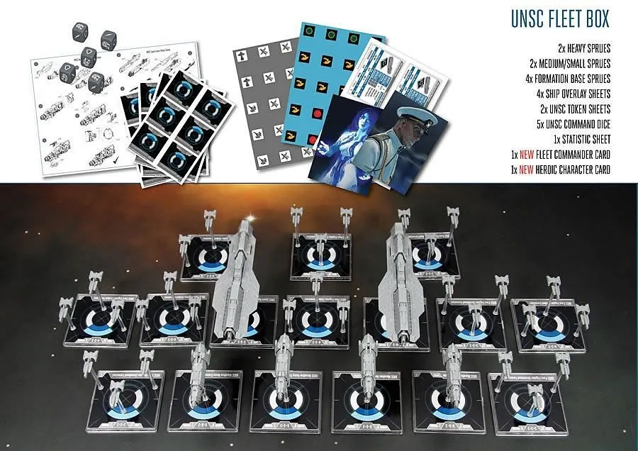 Halo: Fleet Battles – UNSC Fleet Box