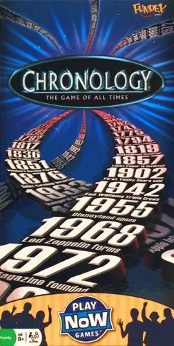 Chronology
