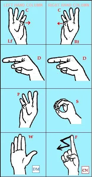 Waving Hands