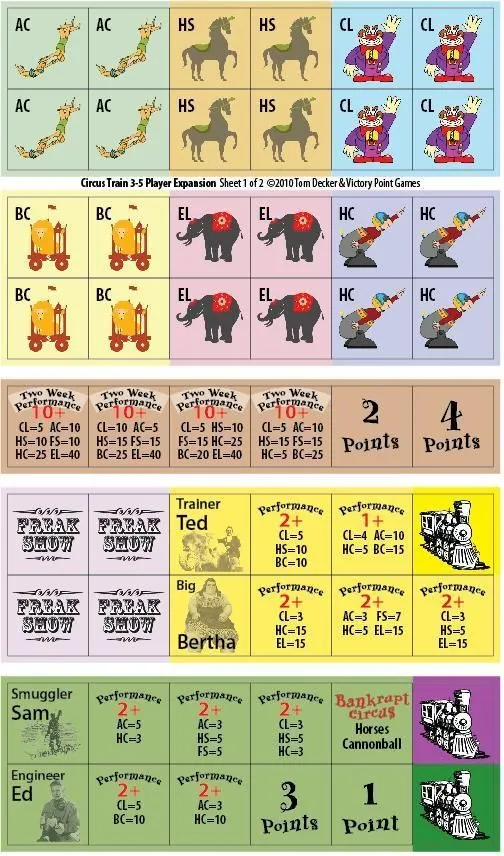 Circus Train: Expansion Kit