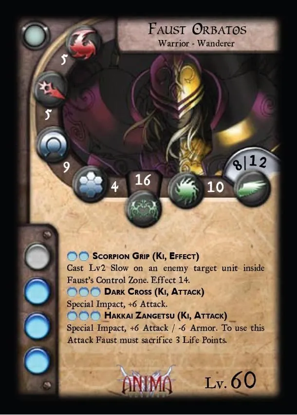 Anima Tactics: Faust Orbatos