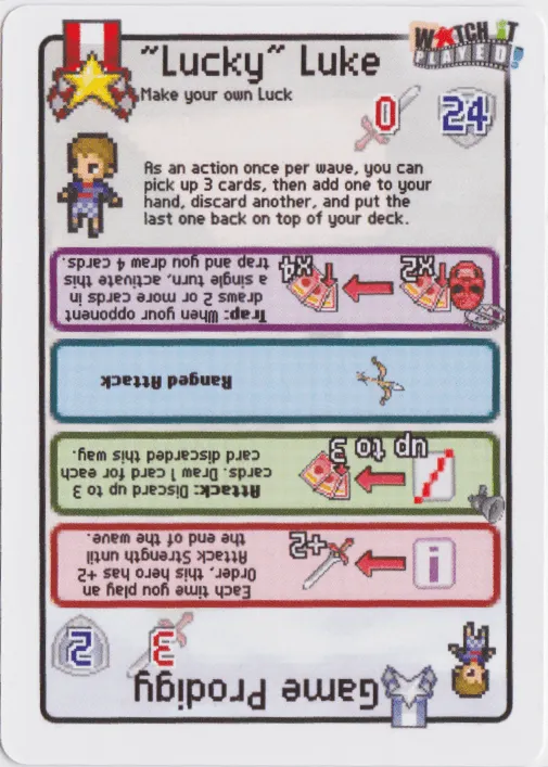 Pixel Tactics: Game Prodigy / "Lucky" Luke