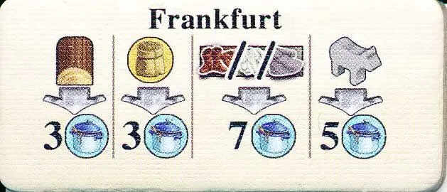 Fields of Arle: New Travel Destination – Frankfurt