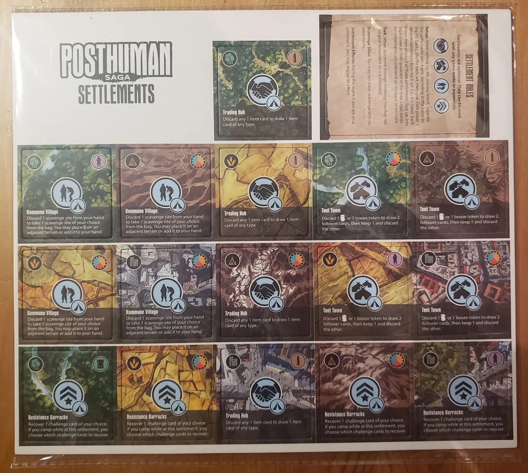 Posthuman Saga: Settlements Mini-Expansion