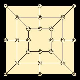Twelve Men's Morris