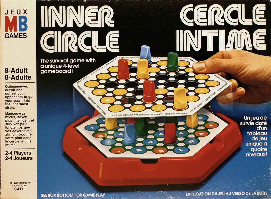 Inner Circle