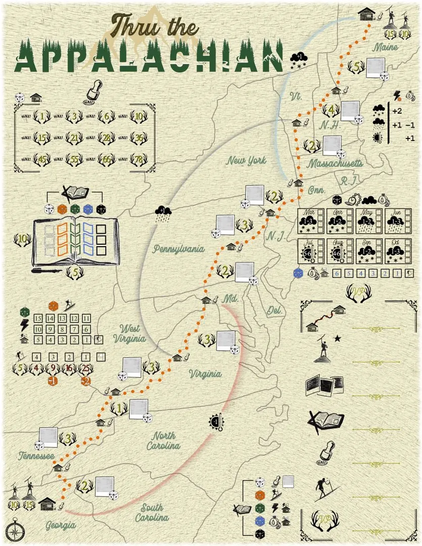 Thru the Appalachian