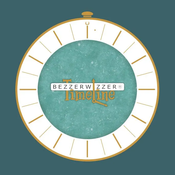 Bezzerwizzer Timeline