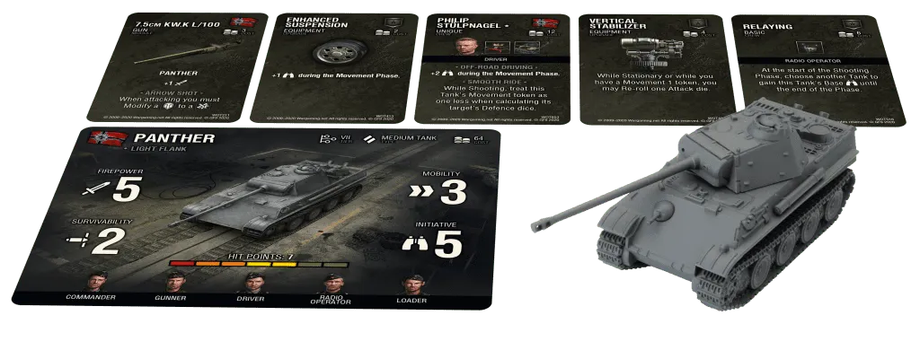 World of Tanks Miniatures Game: German – Panther