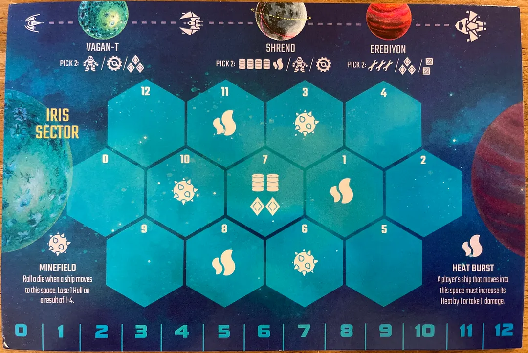 The Final Light-Year: The Iris Sector