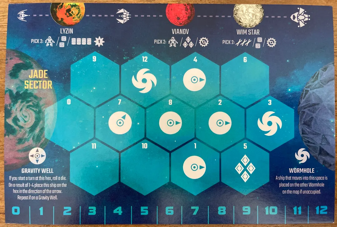 The Final Light-Year: The Jade Sector