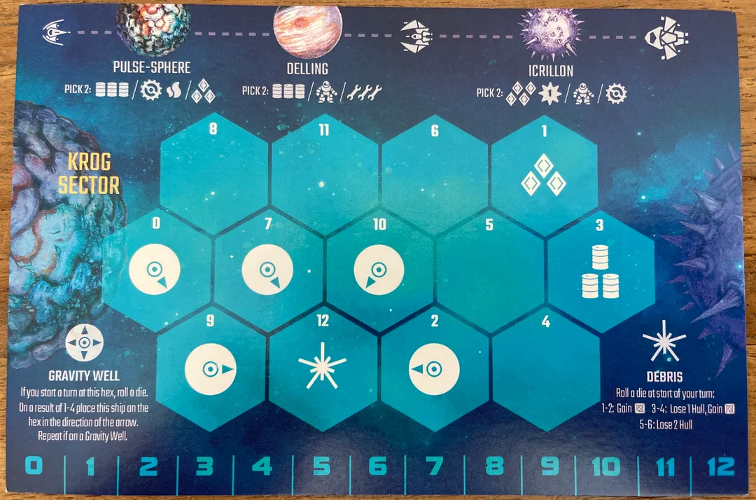 The Final Light-Year: The Krog Sector