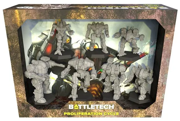 Battletech: ForcePack Proliferation Cycle