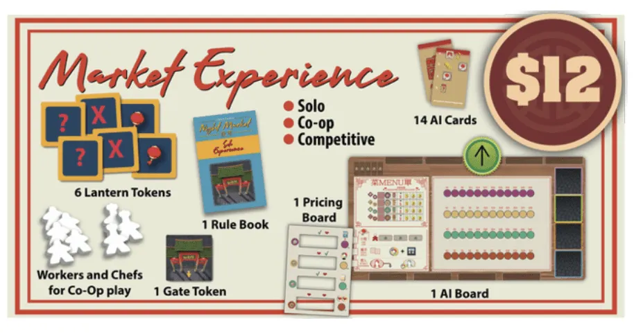Night Market: MiniMart Experience Expansion