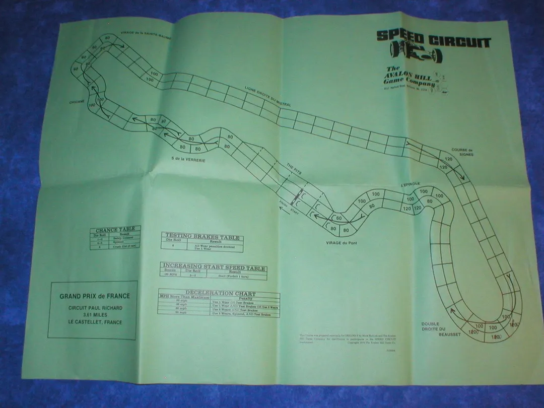 Speed Circuit: Grand Prix de France